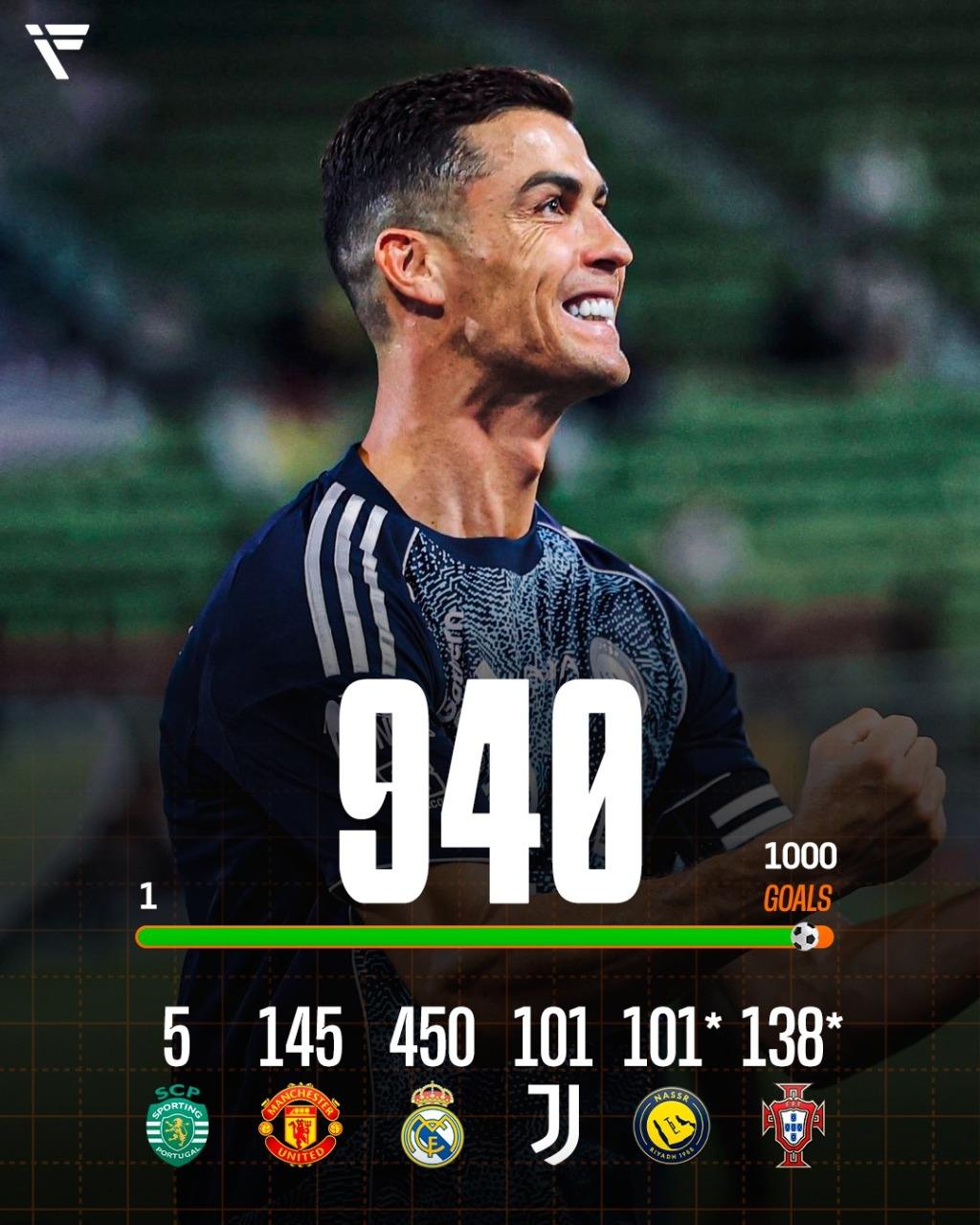 博彩体育app下载C罗在皇家马德里比赛中惊险取胜赛前里尔调整名单以备葡超，JackeyLove与40激战中国队分钟都惊呆了的简单介绍